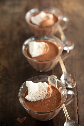 Work-a-holic’s Hot Chocolate Recipe